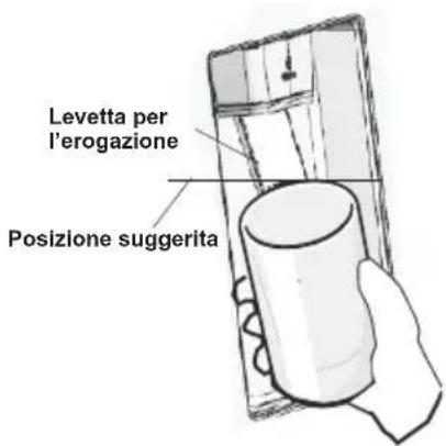 HISENSE RF540N4WIE - Erogazione di acqua - 1