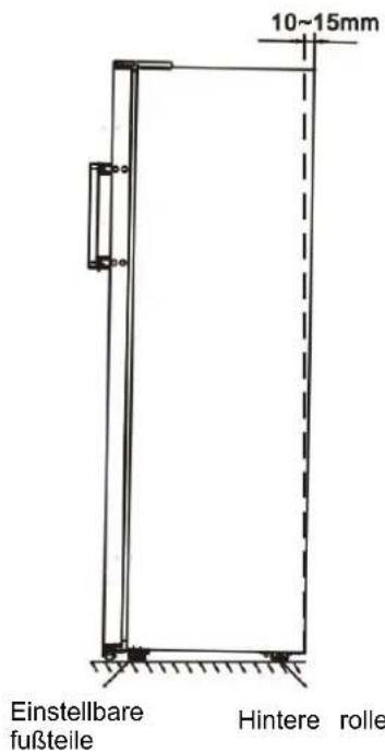 HISENSE RL415N4ACE - Nivellierung des Geräts - 1