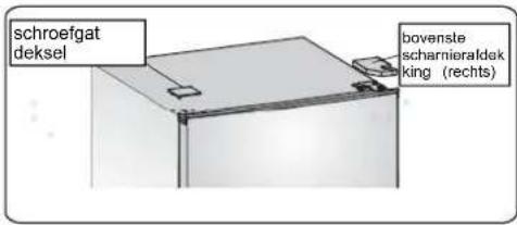 HISENSE RL415N4ACE - Het omkeren van de deur - 11
