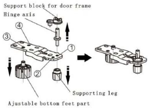 HISENSE RL415N4ACE - Reversing the door - 10