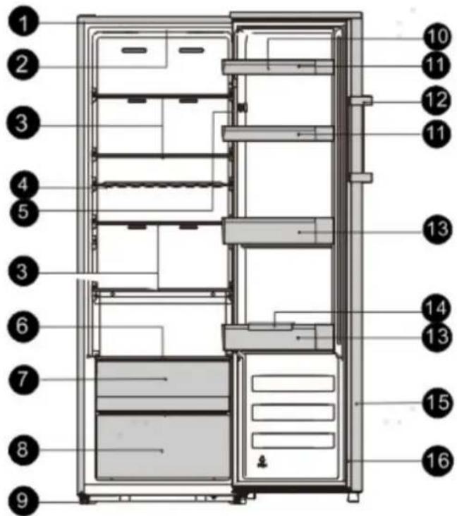 HISENSE RL415N4ACE - Descrizione dell'apparecchio - 1