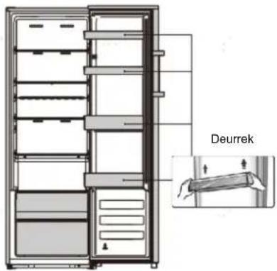 HISENSE RL415N4ACE - Het omkeren van de deur - 10