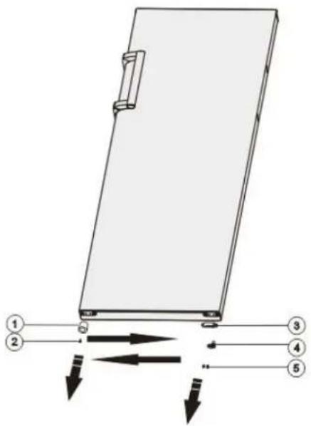 HISENSE RL415N4ACE - Invertir la puerta - 14