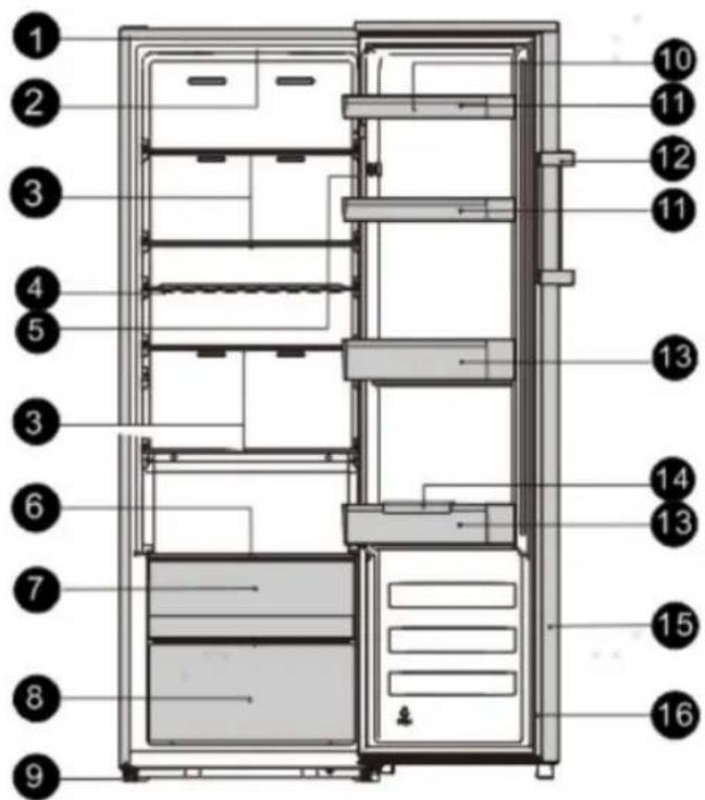 HISENSE RL415N4ACE - Descripción del aparato - 1