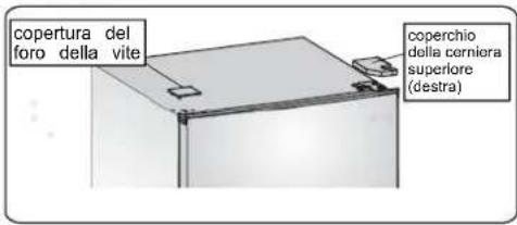 HISENSE RL415N4ACE - Invertire la porta - 11