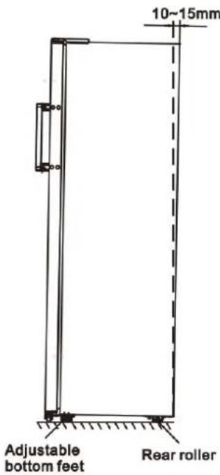 HISENSE RL415N4ACE - Leveling of appliance - 1
