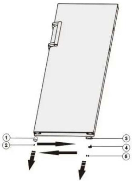 HISENSE RL415N4ACE - Invertendo a porta - 14