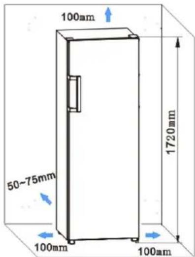 HISENSE RL415N4ACE - Ventilazione dell'apparecchio - 2