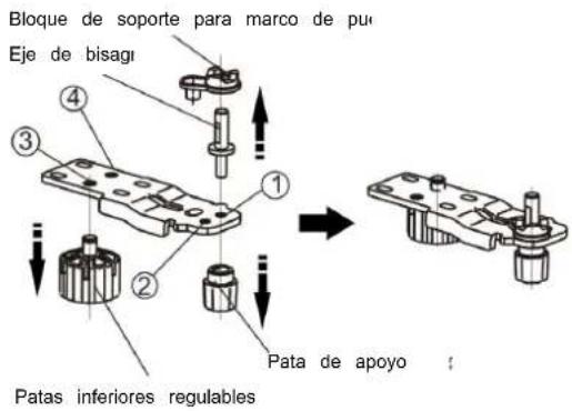 HISENSE RL415N4ACE - Invertir la puerta - 18