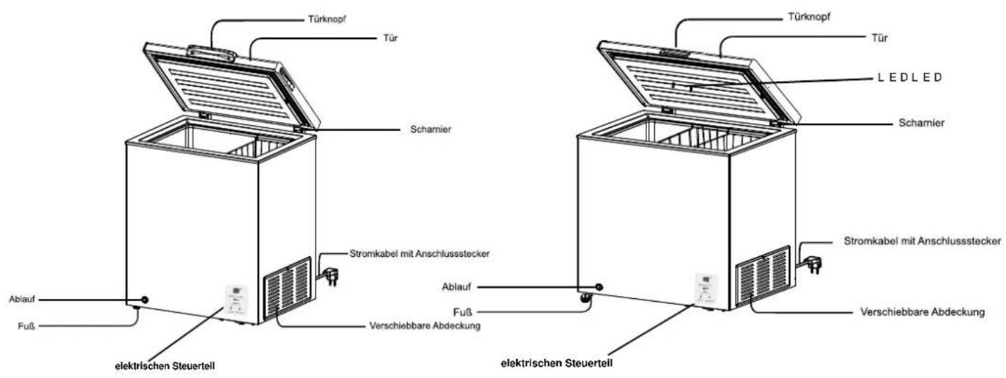 HISENSE FC386D4AWLYE - TEILENUMMER UND FUNKTION - 1