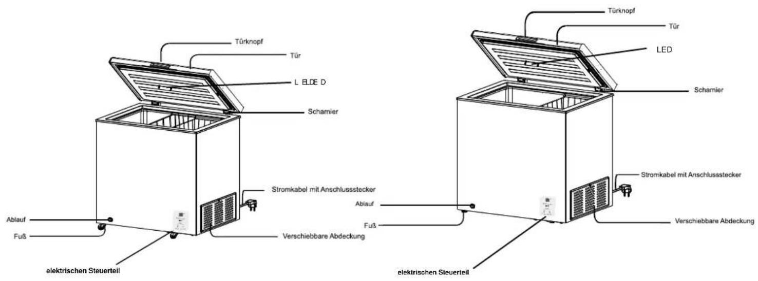 HISENSE FC386D4AWLYE - TEILENUMMER UND FUNKTION - 2