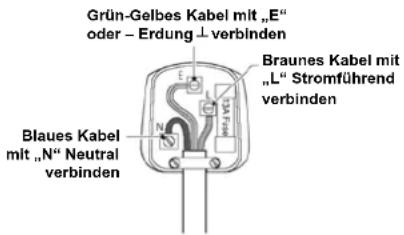 HISENSE FC386D4AWLYE - Steckerersatz (gilt nur für GB &amp; Irland) - 1