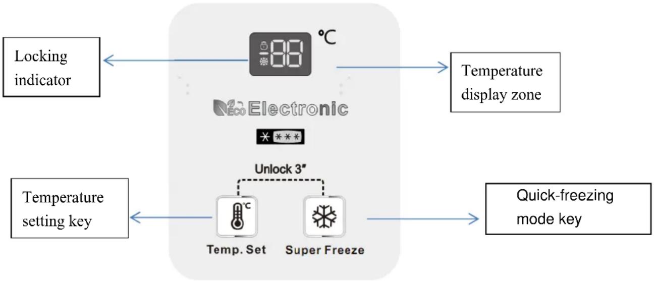 HISENSE FC386D4AWLYE - Control panel - 1