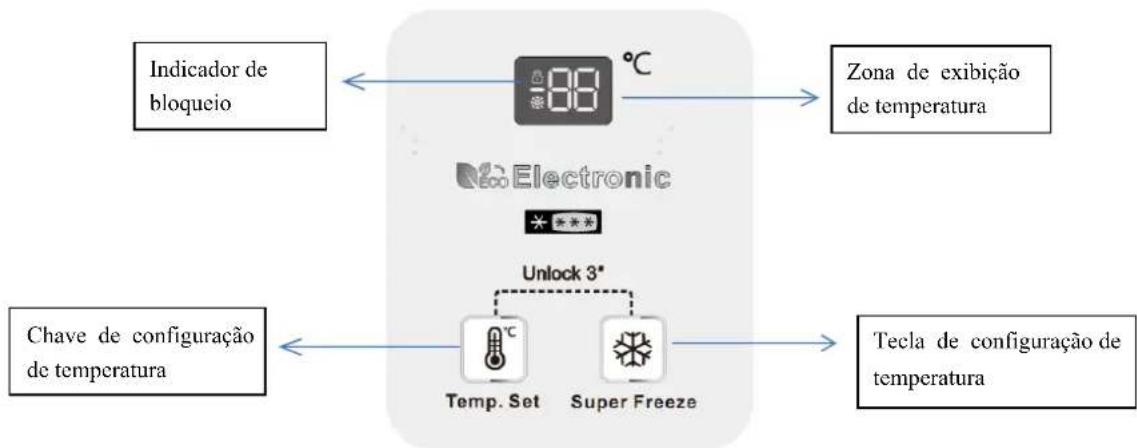 HISENSE FC386D4AWLYE - Painel de controle - 1
