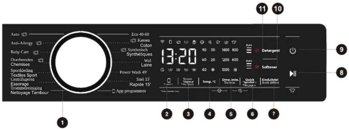 HISENSE WF5S1043BW - UNITÉ DE COMMANDE - 1