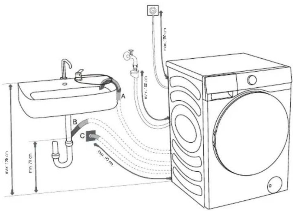 HISENSE WF5S1043BW - RACCORDEMENT ET FIXATION DU TUYAU D'ÉVACUATION D'EAU - 1