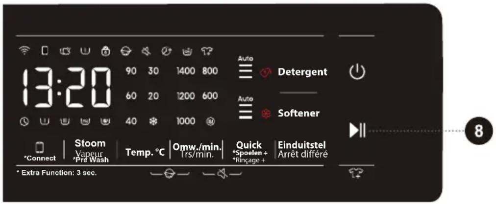 HISENSE WF5S1045BB - ÉTAPE 5 : LANCEMENT DU PROGRAMME DE LAVAGE - 1