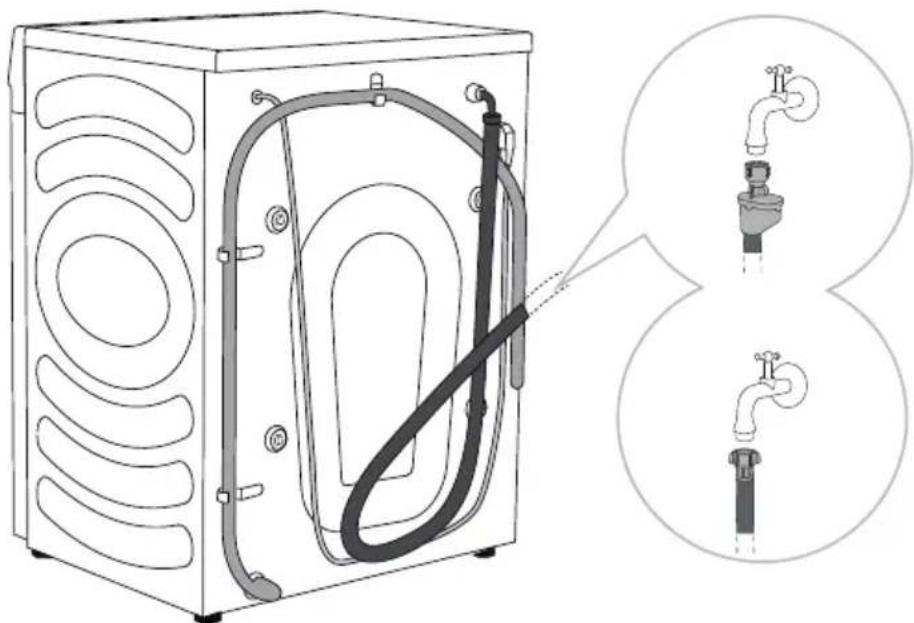 HISENSE WF5S1045BB - RACCORDEMENT À L'ALIMENTATION EN EAU - 1