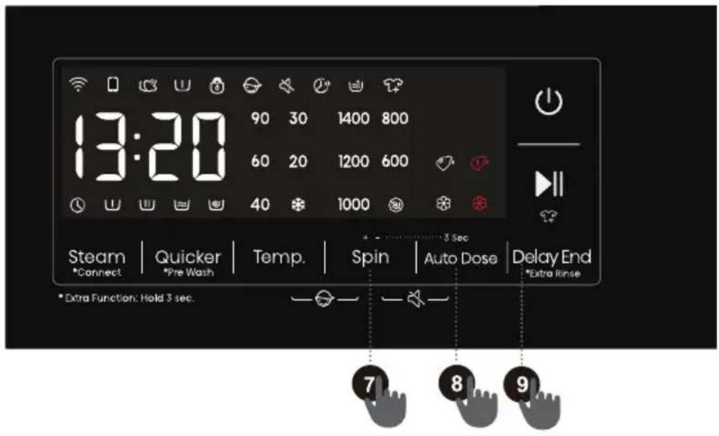HISENSE WF3S9045BW3 - Защита за деца - 2