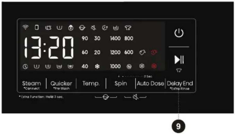 HISENSE WF3S9045BW3 - Auto Dose (Автоматично дозиране) - 1