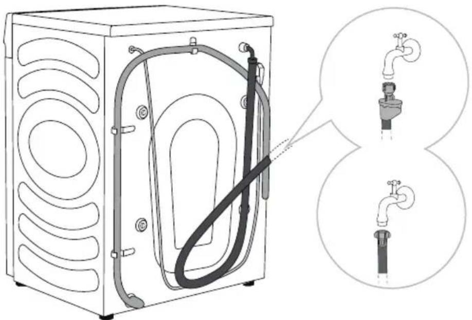 HISENSE WF3S9045BW3 - СВЪРЗВАНЕ КЪМ ВОДОПРОВОДНАТА МРЕЖА - 1