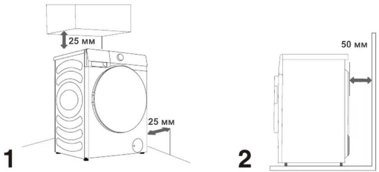 HISENSE WF3S9045BW3 - Отстояния при монтаж - 1
