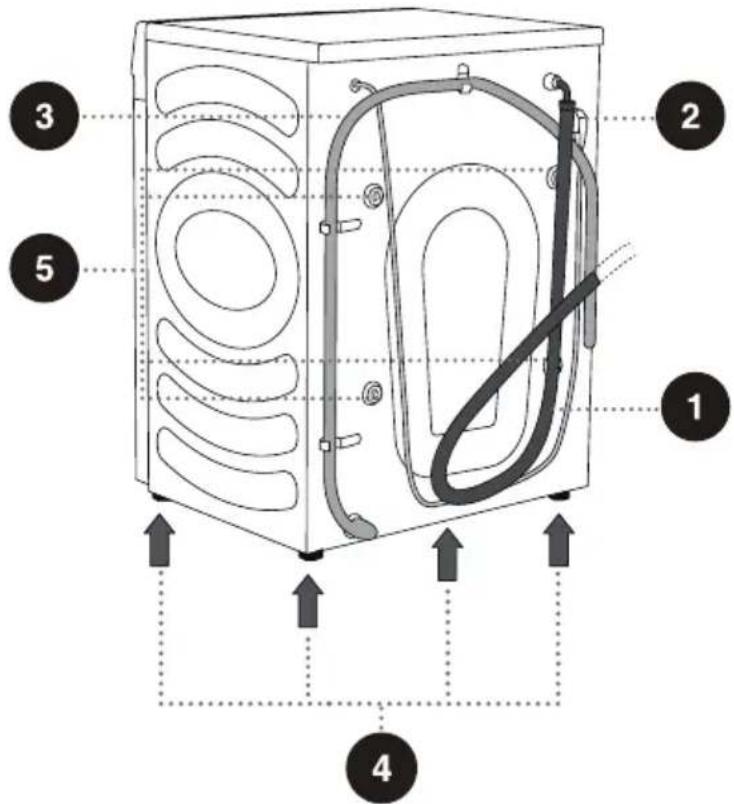 HISENSE WF3S9045BW3 - ОТЗАД - 1