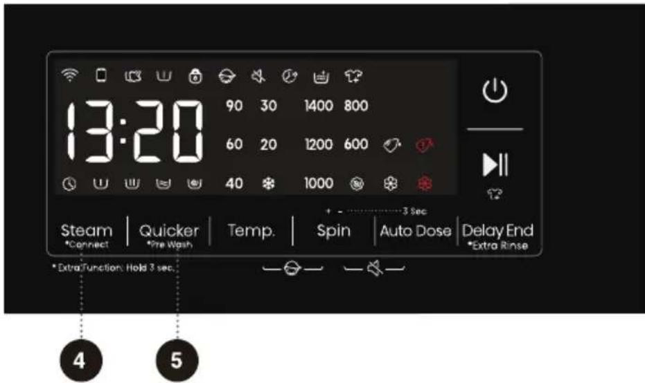 HISENSE WF3S9045BW3 - Старт/Пауза ▶|| - 1