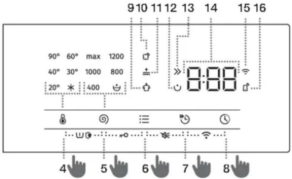 HISENSE WF3V943BW - Lesréglagesutilisantunecombinaisondedeuxboutonsenfoncés simultanément - 1