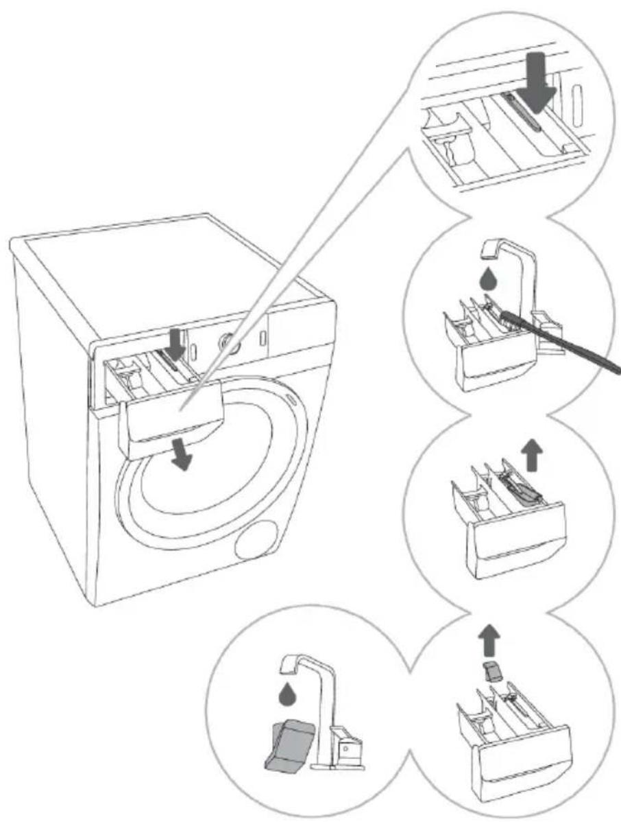 HISENSE WF3V943BW - Nettoyagedutiroiràproduitslessiviels - 2