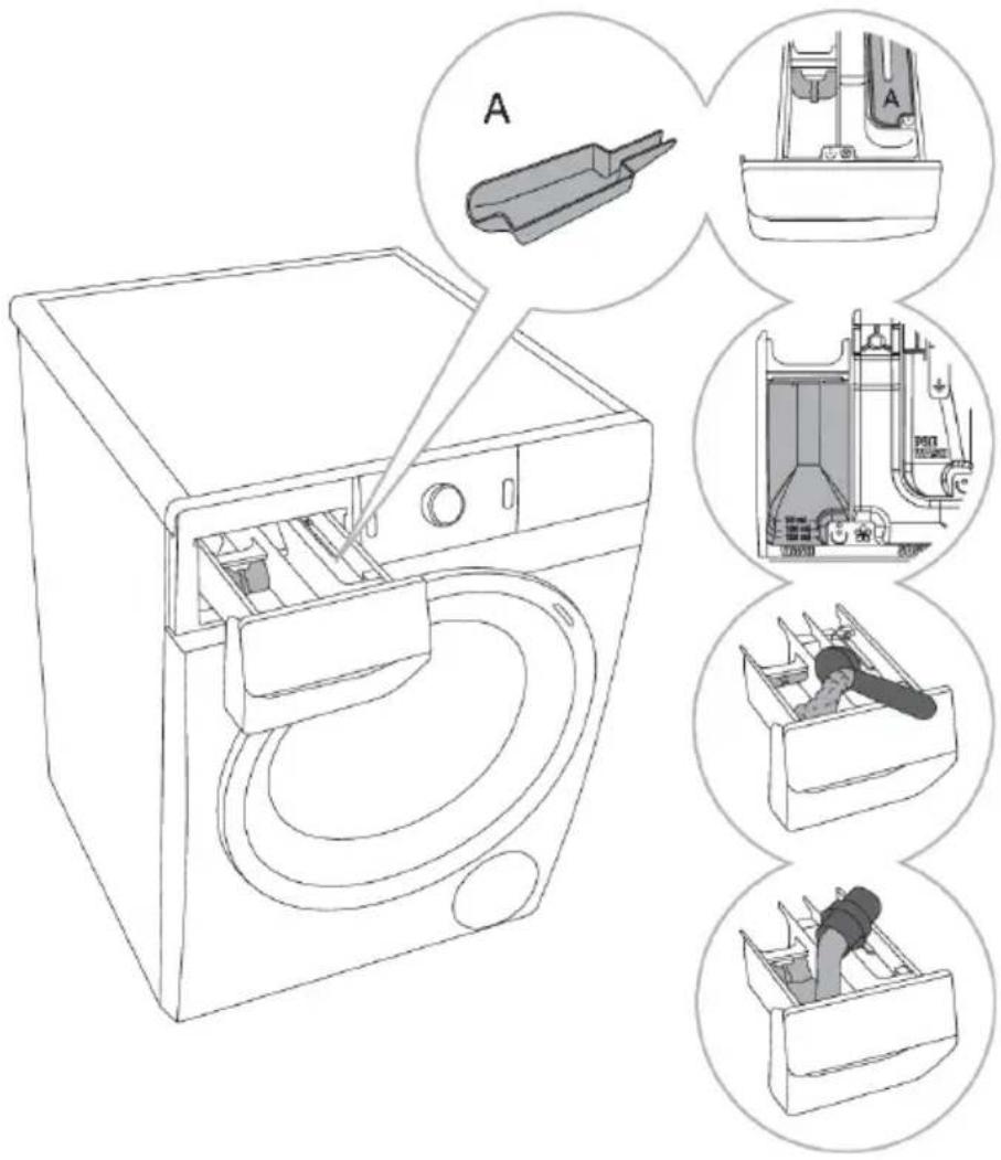 HISENSE WF3V943BW - Tiroiràproduitslessiviels - 1