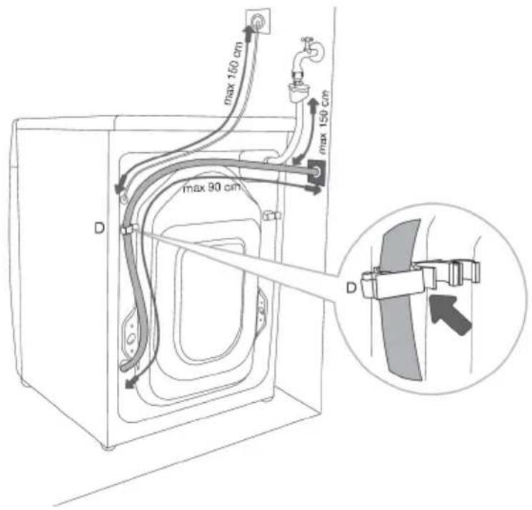HISENSE WF3V943BW - Installations sécuriséduflexibledevidange - 2