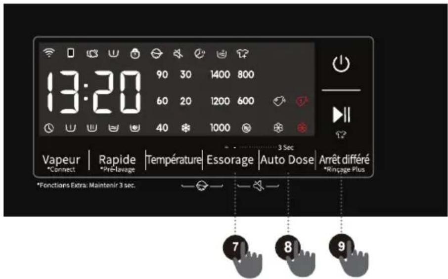 HISENSE WF3S1045BW3 - Sécurité enfants - 1