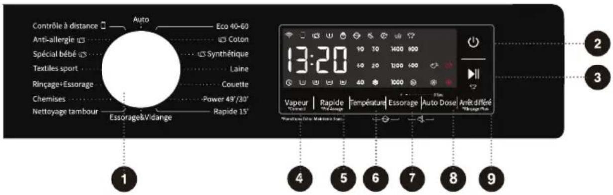HISENSE WF3S1045BW3 - UNITÉ DE COMMANDE - 1
