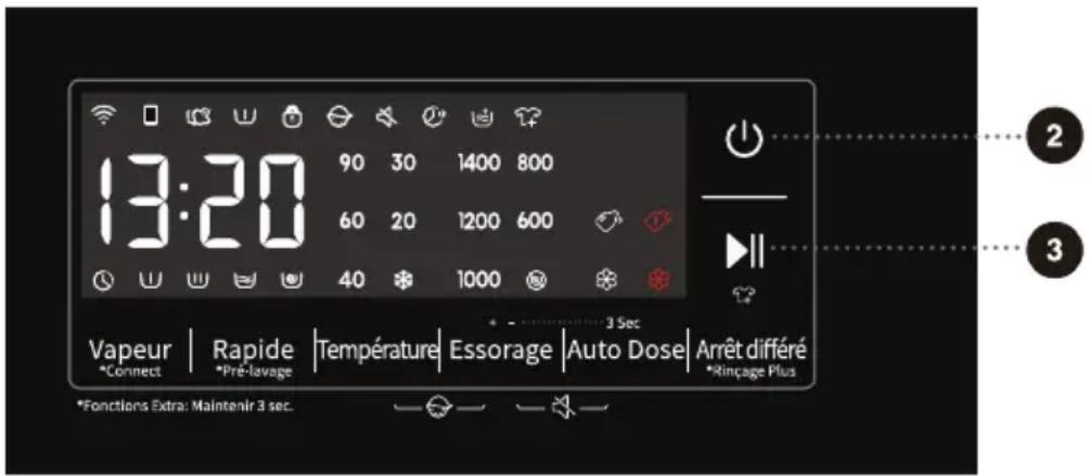 HISENSE WF3S1045BW3 - ÉTAPE 4 : SÉLECTION DE PARAMÈTRES ET DE FONCTIONS SUPPLÉMENTAIRES - 1