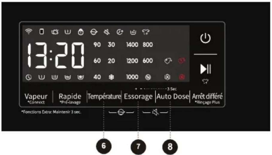 HISENSE WF3S1045BW3 - - Pré-lavage Ⓤ - 1