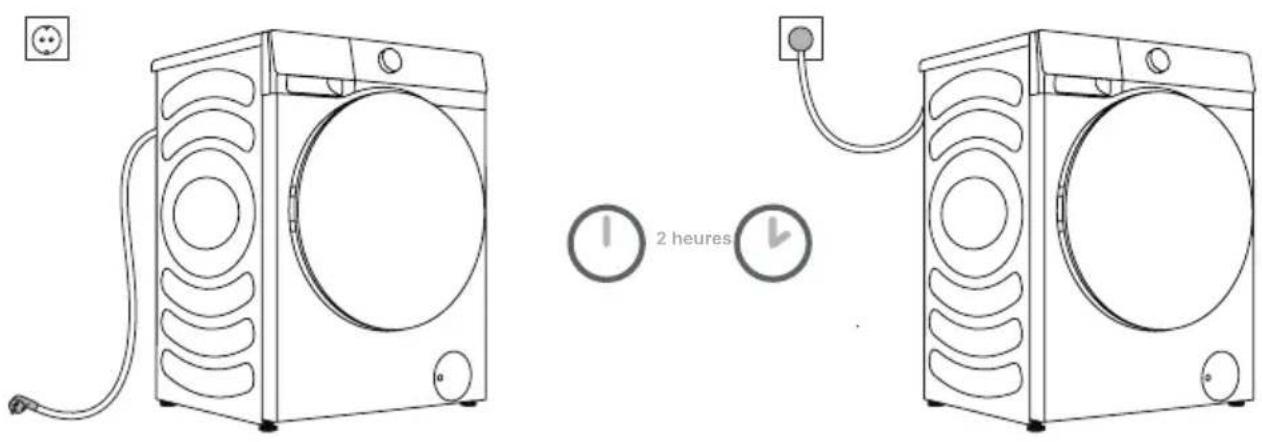 HISENSE WF3S1045BW3 - BRANCHEMENT À L'ALIMENTATION ÉLECTRIQUE - 1