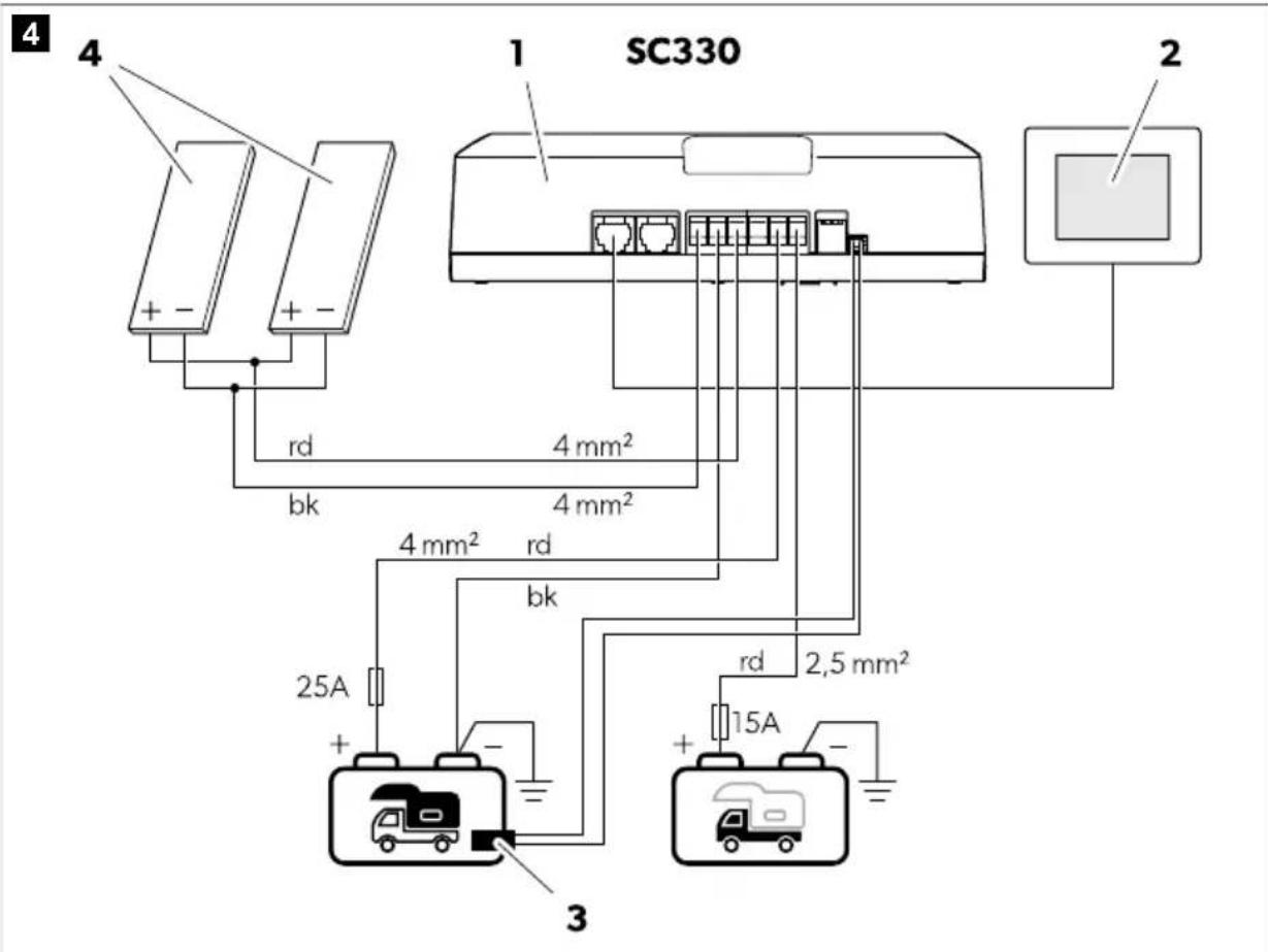 DOMETIC SC330 - Aansluitvariant A (alleen SC330) - 1