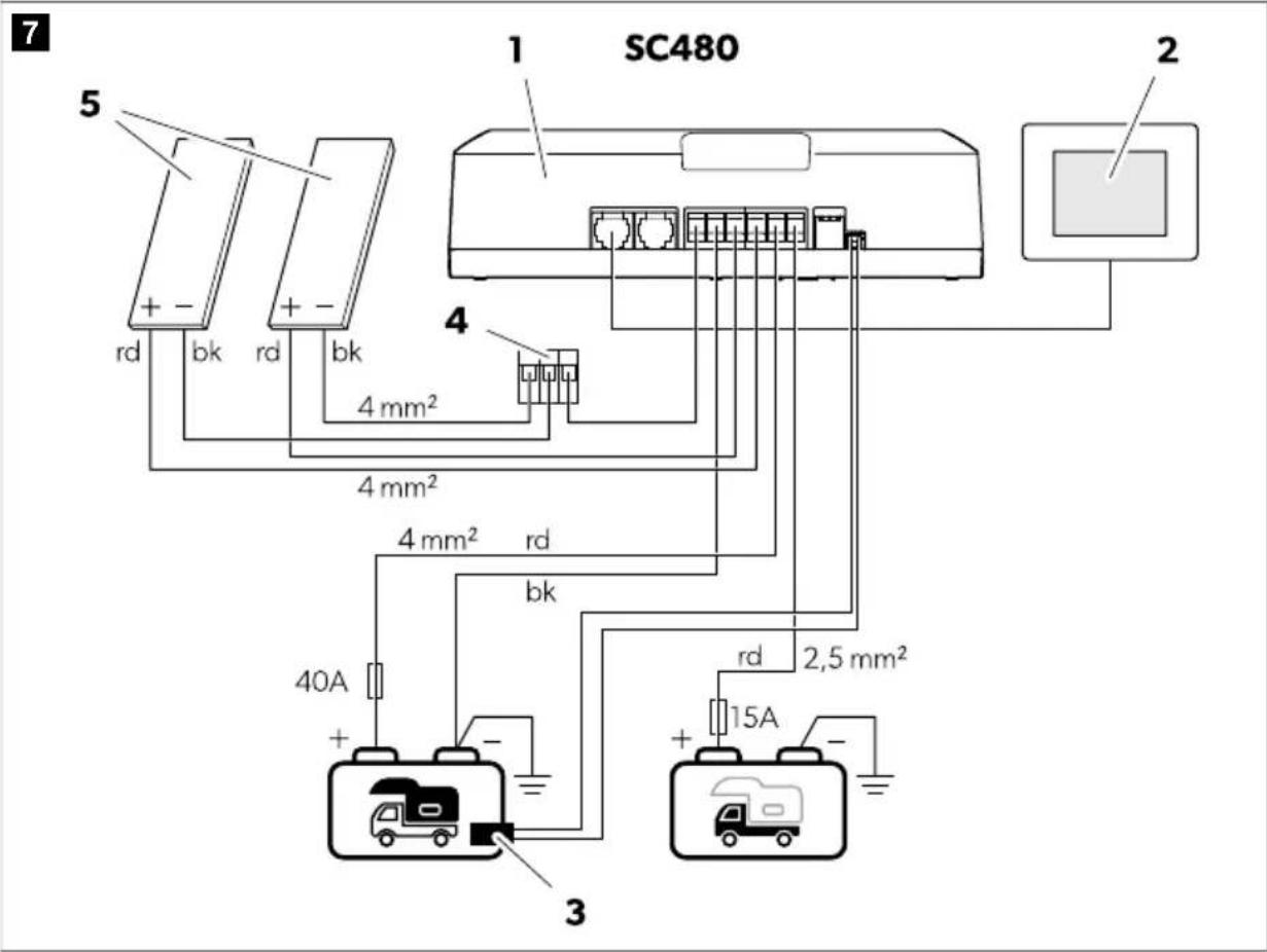 DOMETIC SC330 - Παραλλαγή σύνδεσης D (μόνο SC480) - 1