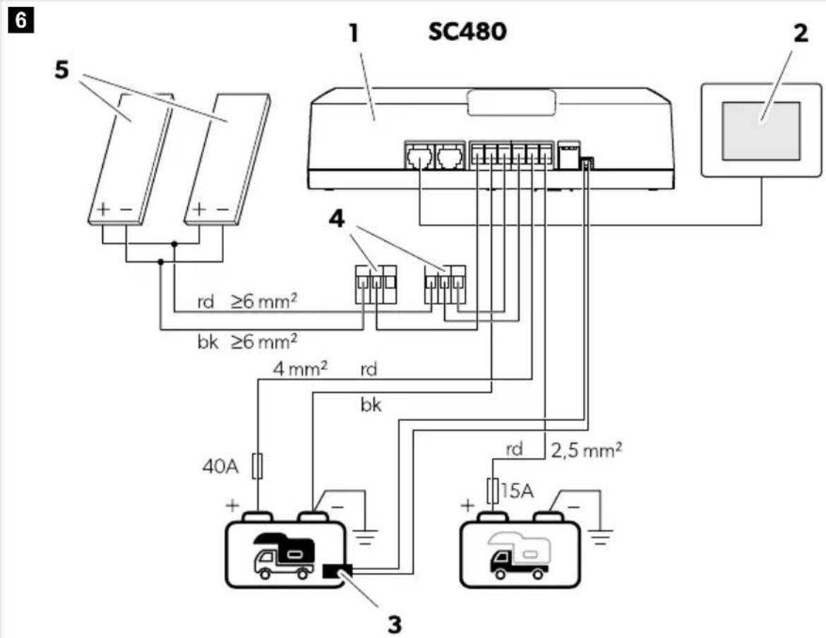 DOMETIC SC330 - Вариант на свързване С (само за SC480) - 1