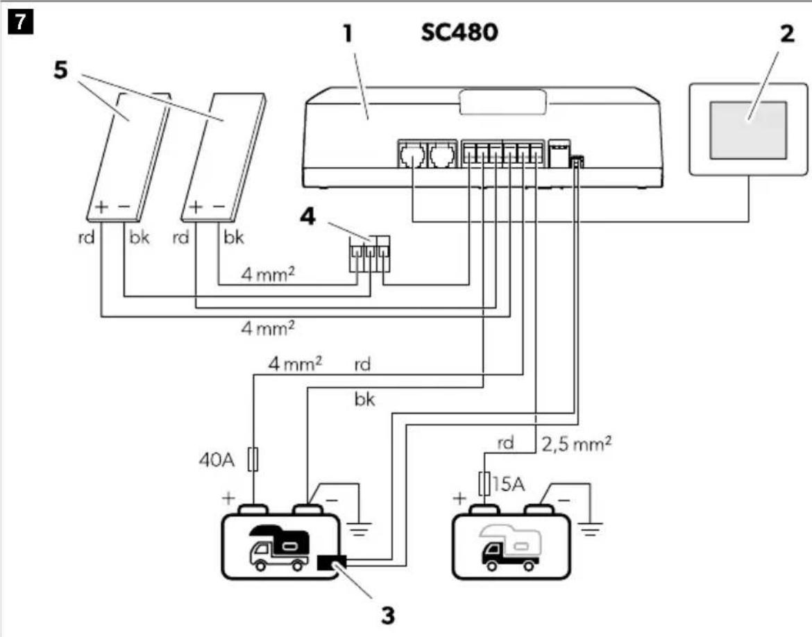 DOMETIC SC330 - Anslutningsvariant D (endast SC480) - 1
