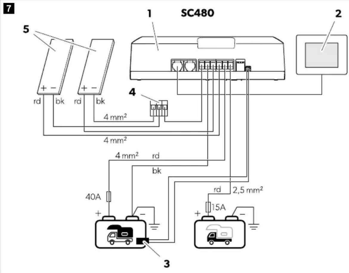 DOMETIC SC330 - D savienojuma veids (tikai SC480 modelim) - 1