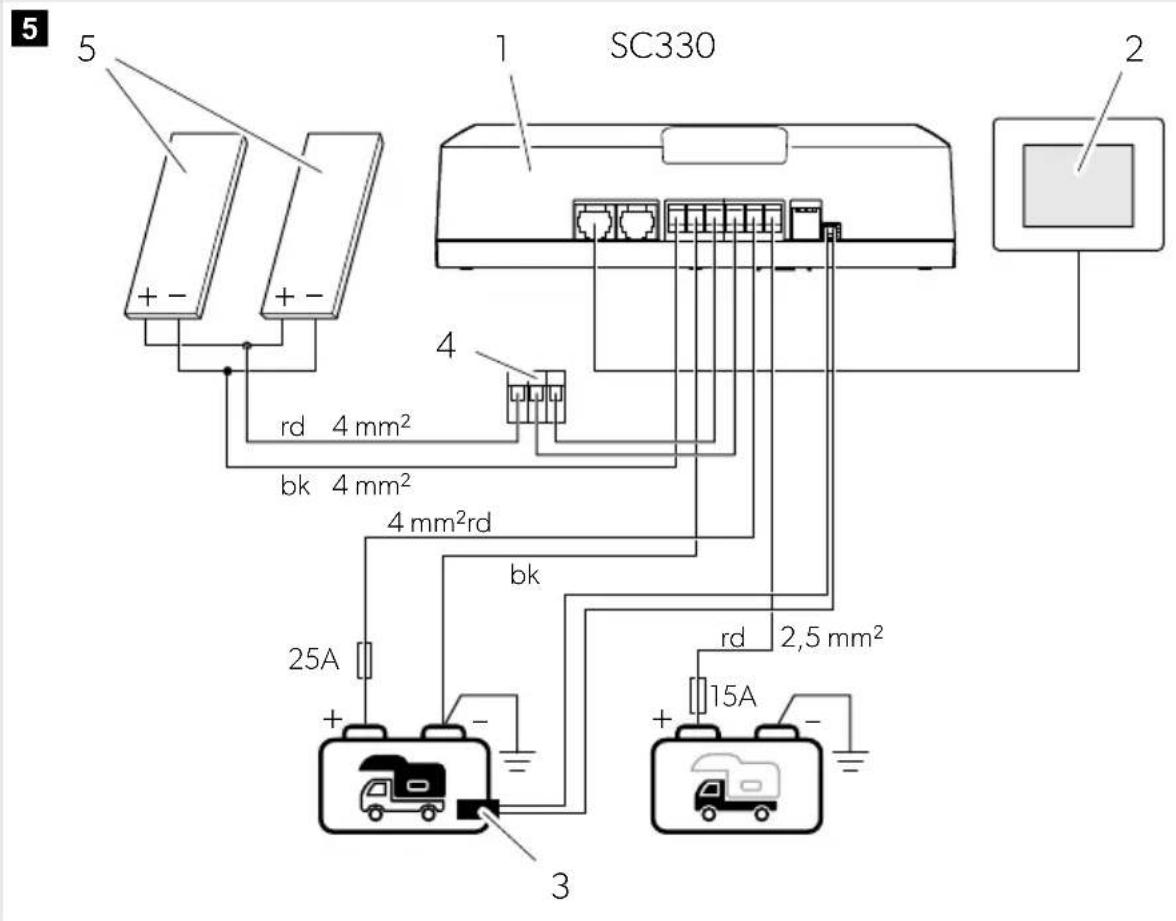 DOMETIC SC480 - Tilkoblingsvariant B (kun SC330) - 1