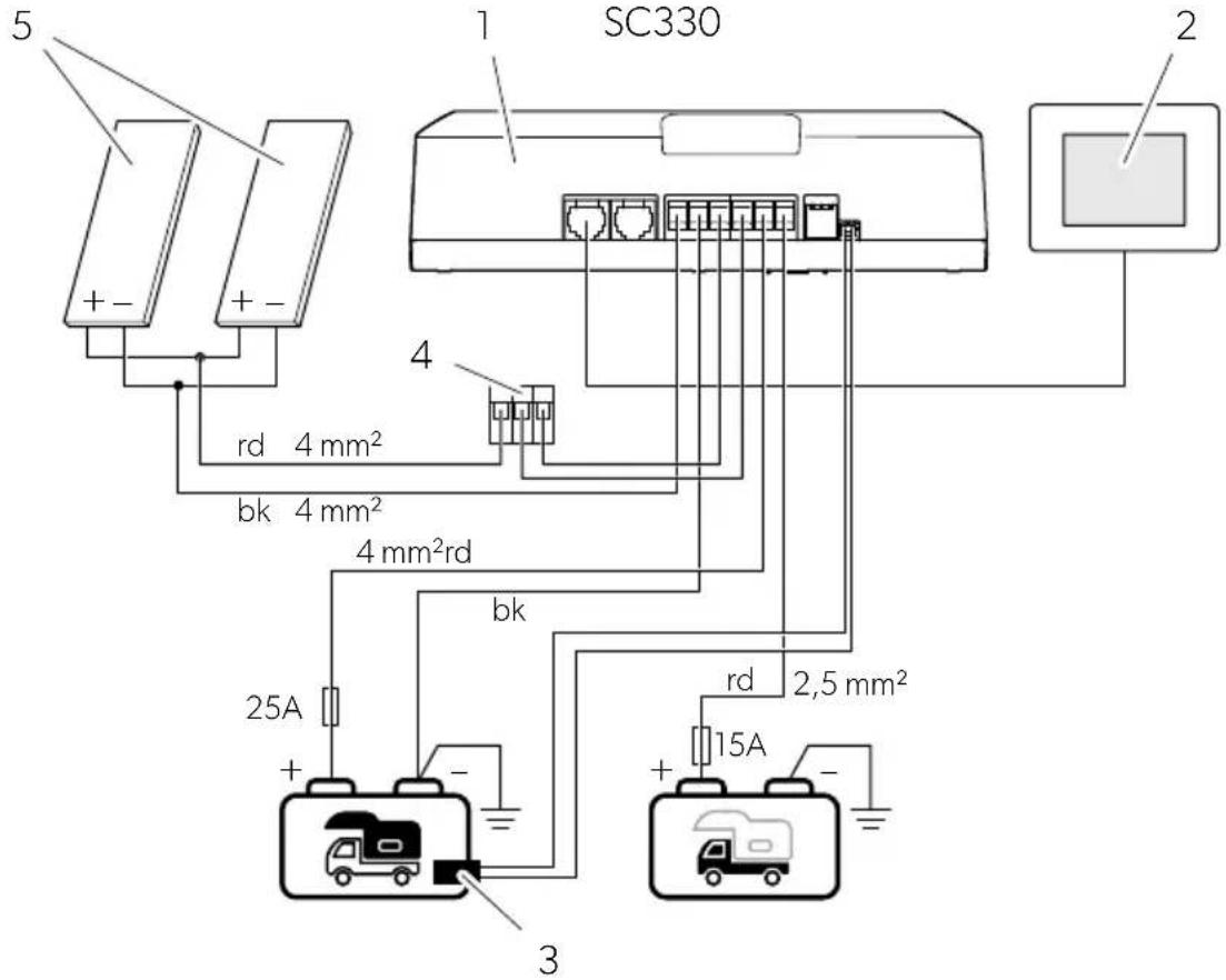 DOMETIC SC480 - Variante de connexion B (solo SC330) - 1