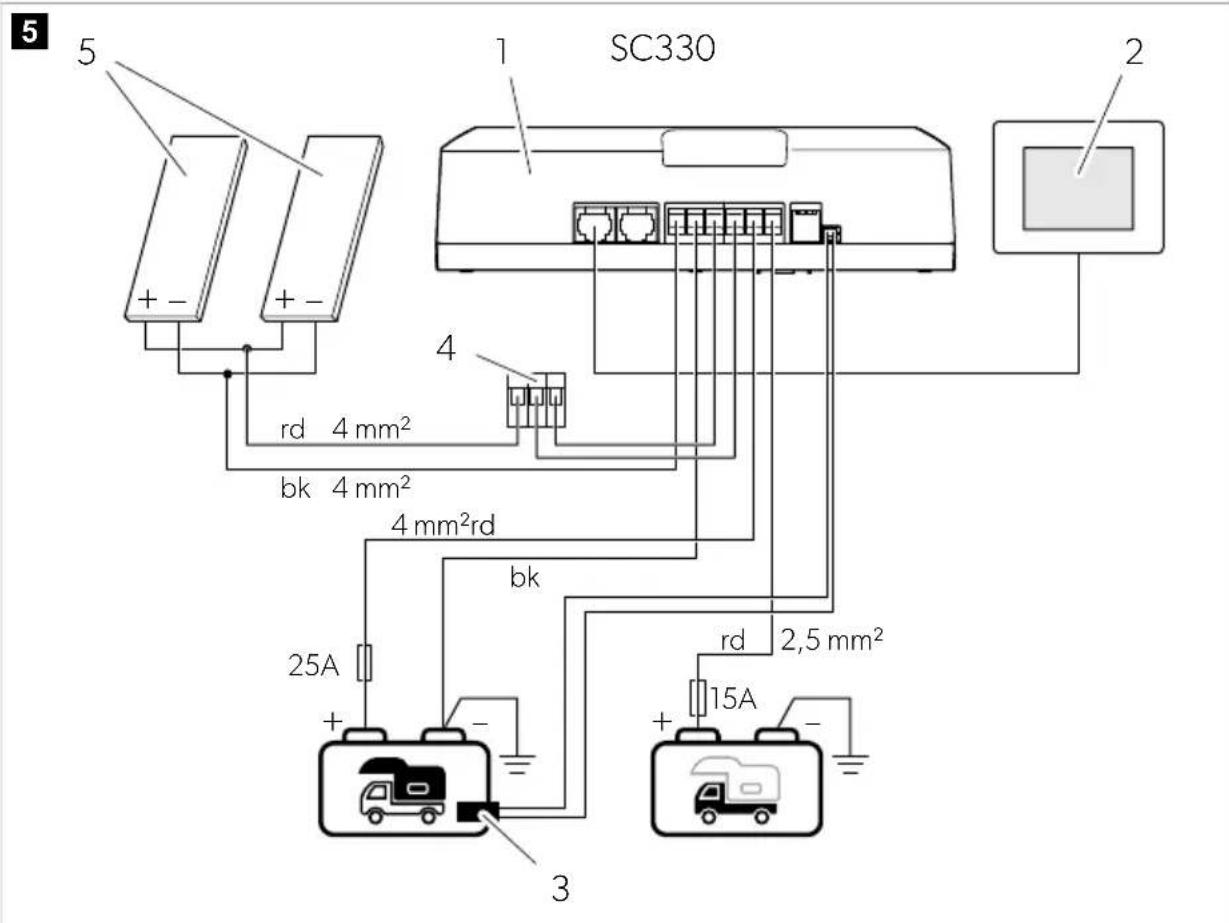 DOMETIC SC480 - Uhenduse variant B (ainult SC330) - 1