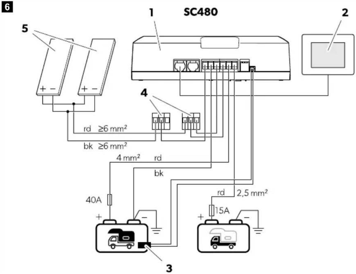 DOMETIC SC480 - Aansluitvariant C (alleen SC480) - 1