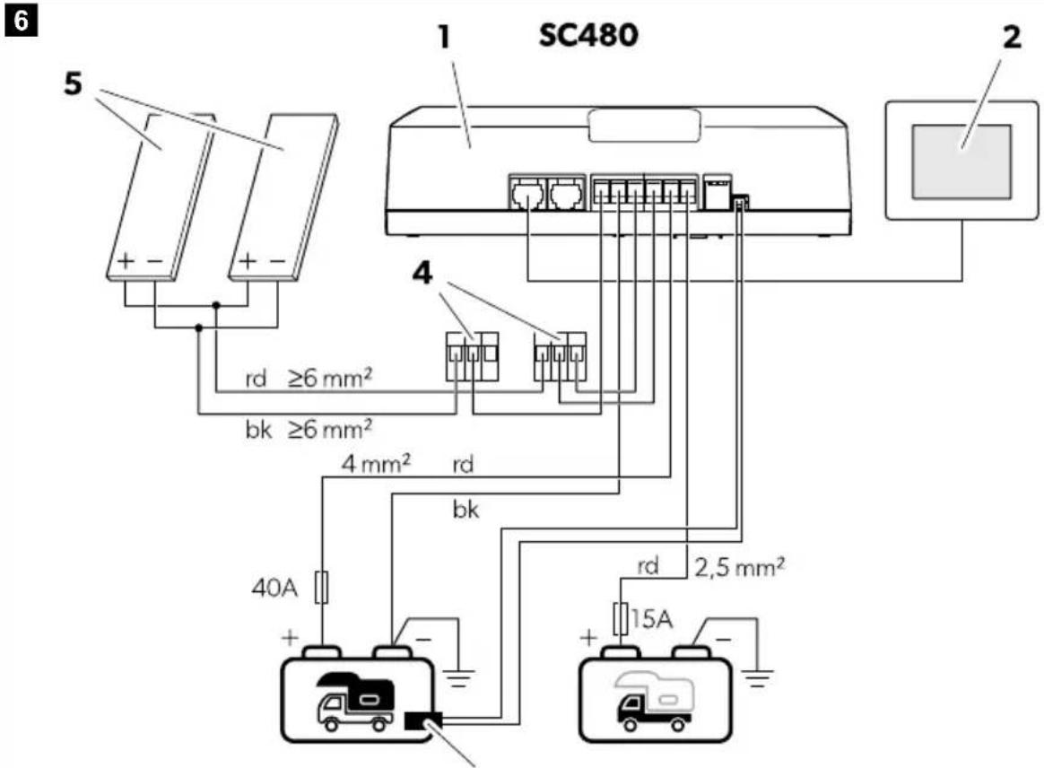 DOMETIC SC480 - Anschlussvariante C (nur SC480) - 1