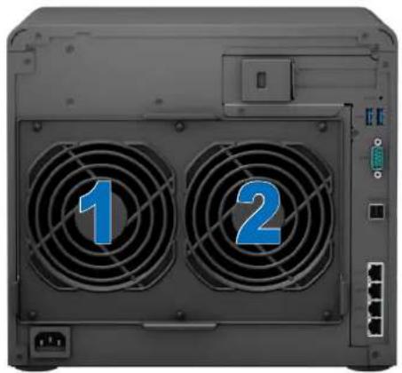 SYNOLOGY DiskStation DS2422+ - Remplacer le ventilateur du système - 1