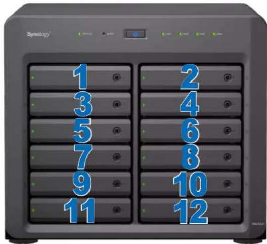 Synelog 1 2 3 4 5 6 7 8 9 10 11 12