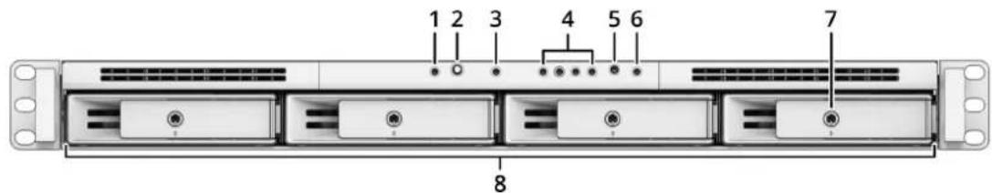 1 2 3 4 5 6 7 8